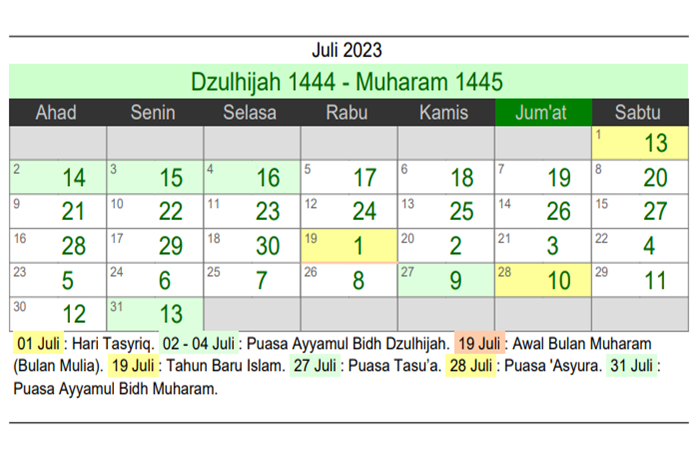 Kalender Hijriyah 2023 Bulan Juli atau Kalender Islam Tahun 1444-1445 Hijriyah, Catat Hari Pentingnya