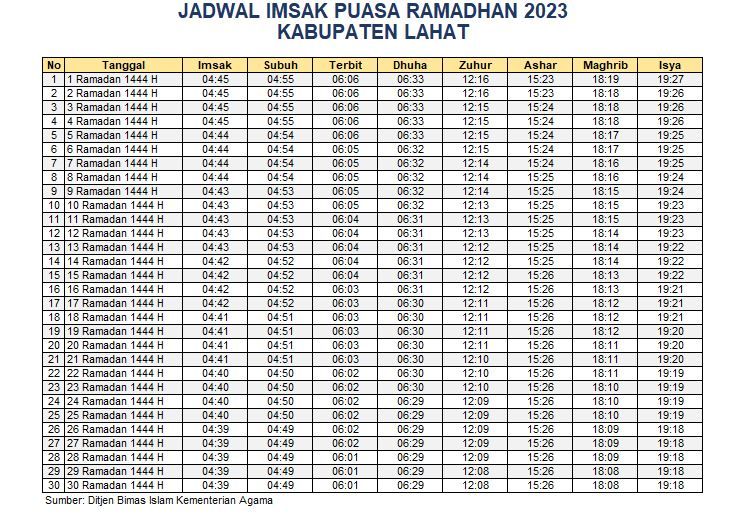 Jadwal Imsakiyah Lahat 2023