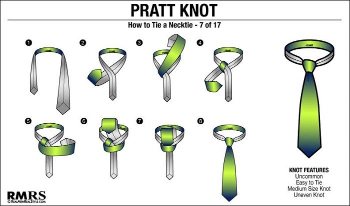 Cara memakai dasi atau cara memasang dasi Pratt