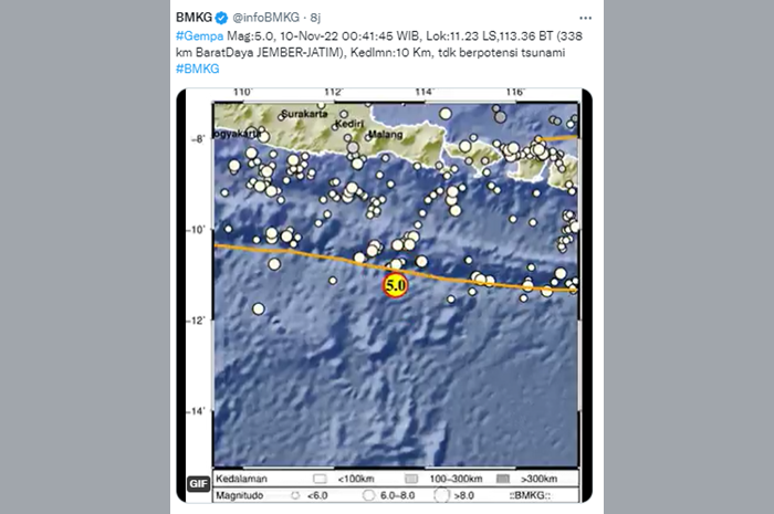 Berita Gempa Hari ini, Kamis 10 2022. Info BMKG Gempa Terjadi di Jember Jawa Timur