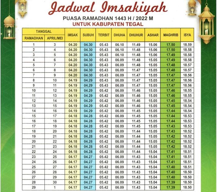 Jadwal Imsak Kabupaten Tegal dan Sekitarnya, Ramadhan 2022