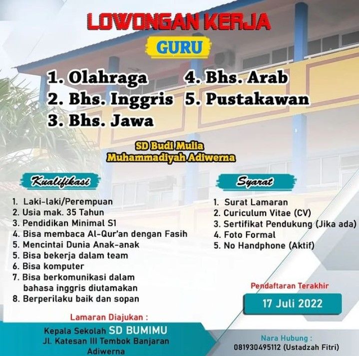 Loker Tegal Terbaru di SD Budi Mulia Muhammadiyah Adiwerna