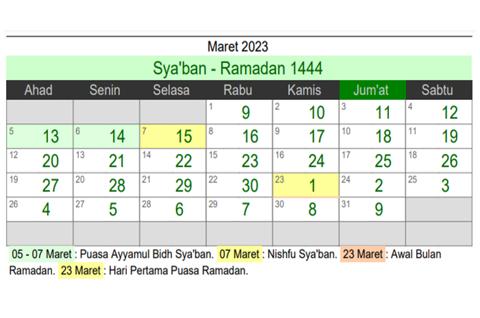 Kalender Hijriyah 2023 Bulan Maret atau Kalender Islam Tahun 1444-1445 Hijriyah, Catat Hari Pentingnya