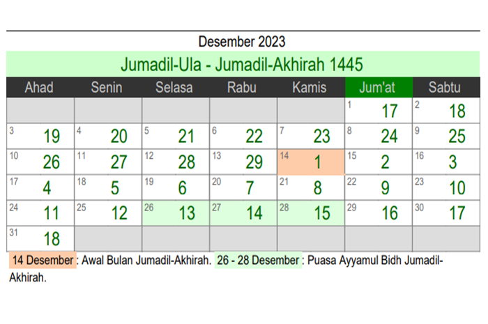 Kalender Hijriyah 2023 Bulan Desember atau Kalender Islam Tahun 1444-1445 Hijriyah, Catat Hari Pentingnya