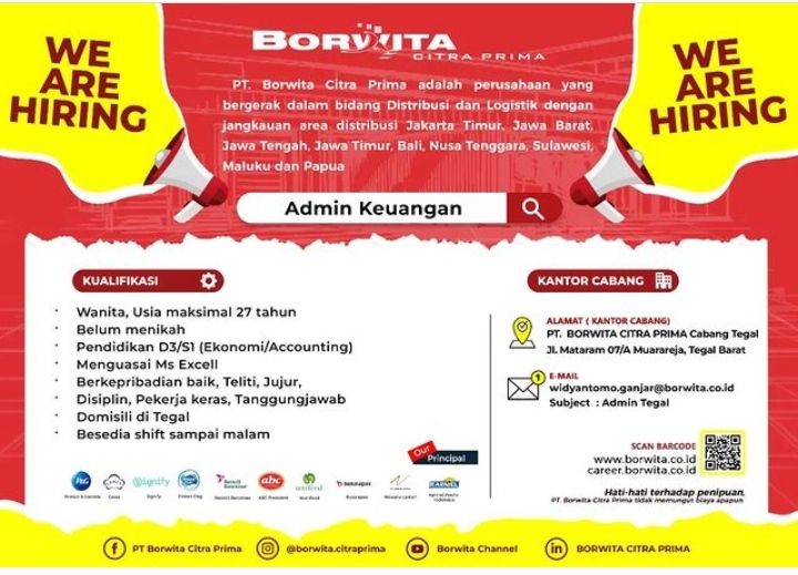 loker Tegal
