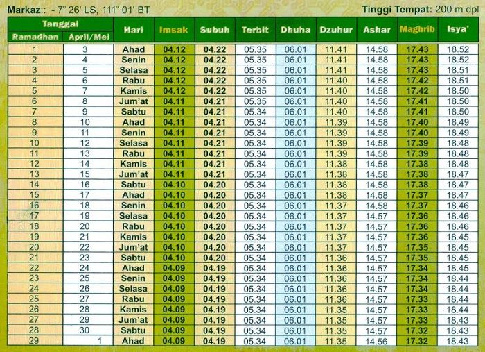 Jadwal Imsak Kabupaten Sragen dan Sekitarnya, Ramadhan 2022