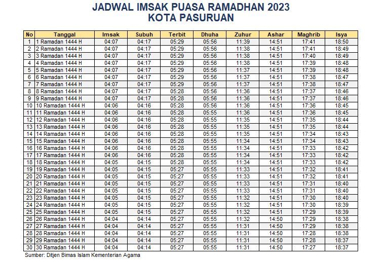 Jadwal Imsakiyah Kota Pasuruan 2023