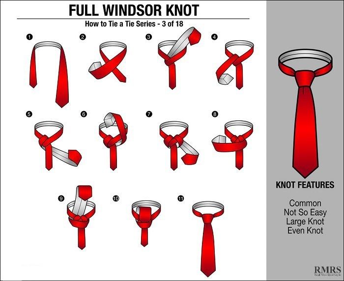 Cara memakai dasi atau cara memasang dasi Full Windsor