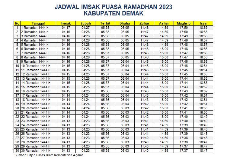 Jadwal Imsakiyah Demak 2023
