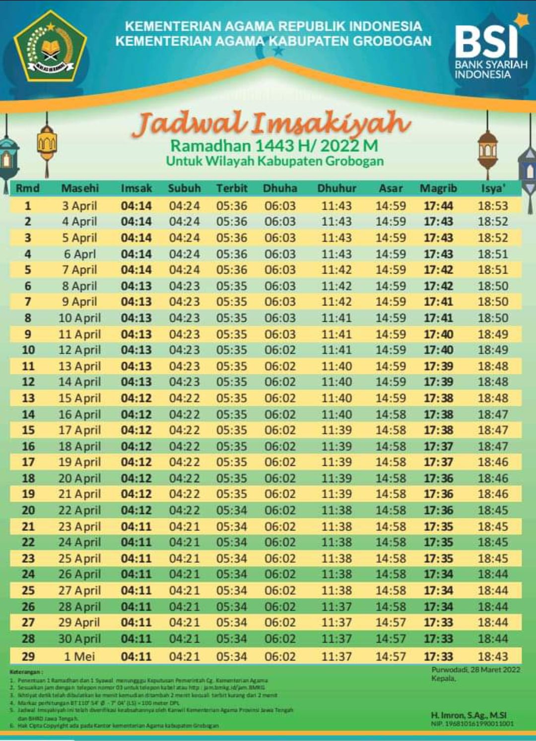 Jadwal Imsakiyah Puasa Ramadhan 2022 Wilayah Kabupaten Grobogan dan Sekitarnya