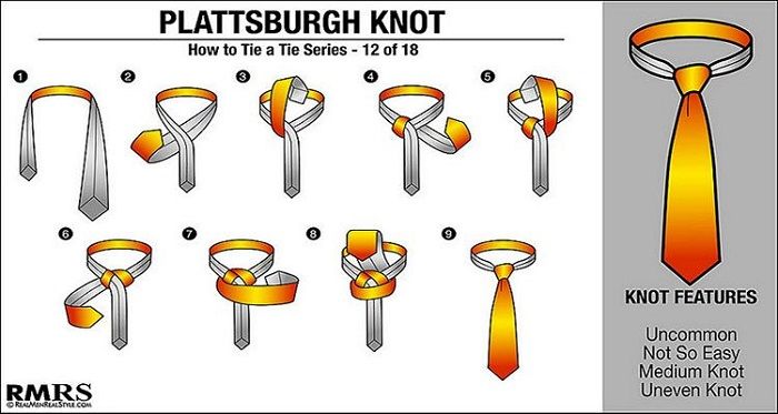 Cara memakai dasi atau cara memasang dasi Plattsburgh