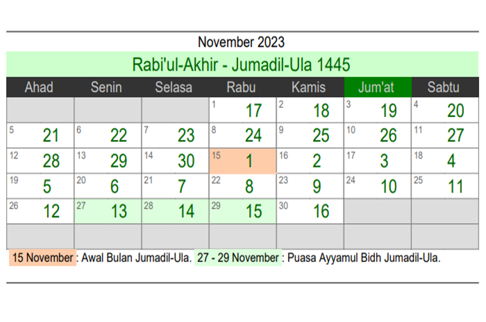 Kalender Hijriyah 2023 Bulan November atau Kalender Islam Tahun 1444-1445 Hijriyah, Catat Hari Pentingnya