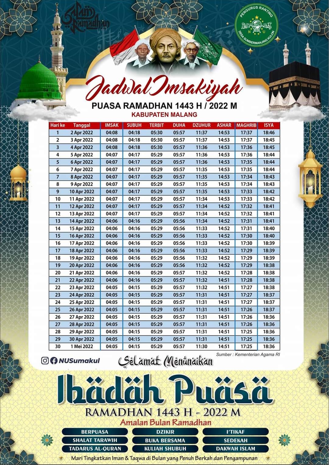 Jadwal Imsakiyah Puasa Ramadhan 2022 Wilayah Kabupaten Malang dan Sekitarnya
