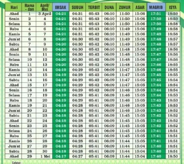 Jadwal Imsak Kota Tegal dan Sekitarnya Ramadhan 2022