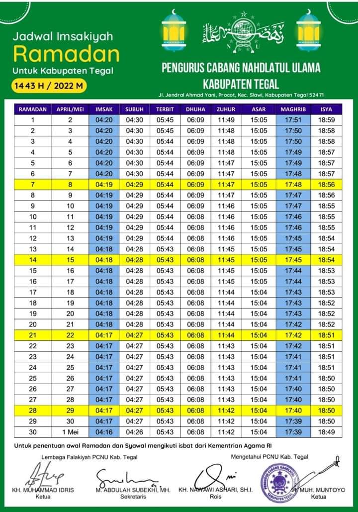 Jadwal Imsakiyah Puasa Ramadhan 2022 Kabupaten Tegal dan sekitarnya