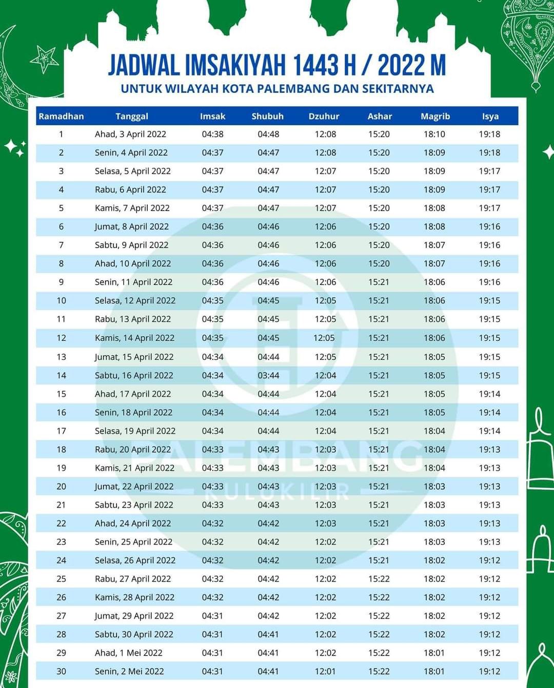 Jadwal Imsakiyah Puasa Ramadhan 2022 Wilayah Palembang dan Sekitarnya