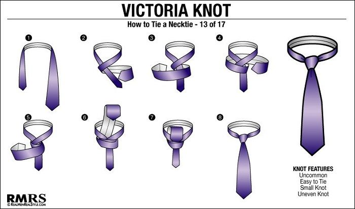 Cara memakai dasi atau cara memasang dasi Victoria