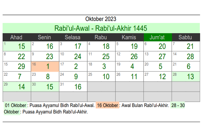 Kalender Hijriyah 2023 Bulan Oktober atau Kalender Islam Tahun 1444-1445 Hijriyah, Catat Hari Pentingnya