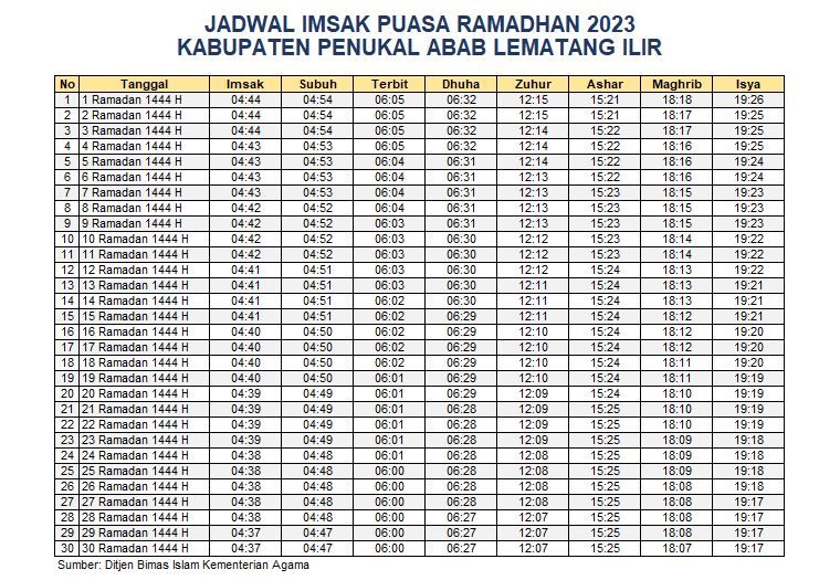 Jadwal Imsakiyah PALI 2023