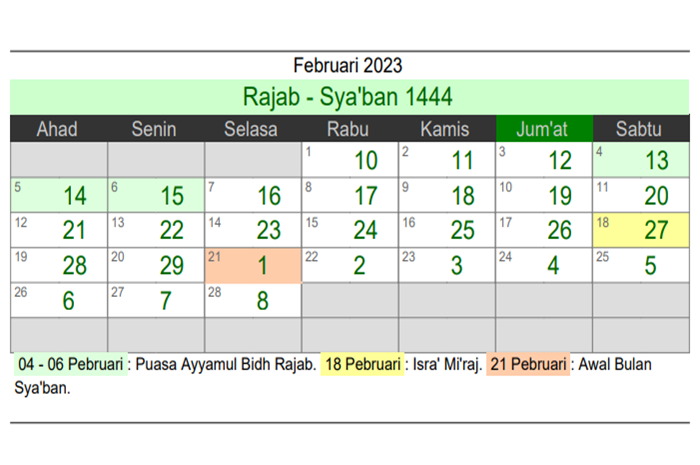 Kalender Hijriyah 2023 Bulan Februari atau Kalender Islam Tahun 1444-1445 Hijriyah, Catat Hari Pentingnya