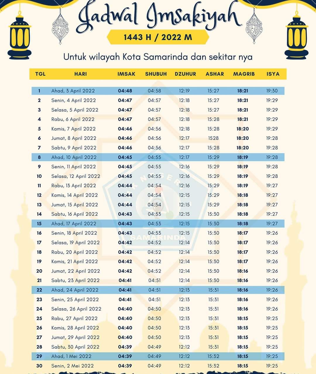 Jadwal Imsakiyah Puasa Ramadhan 2022 Wilayah Samarinfa dan Sekitarnya