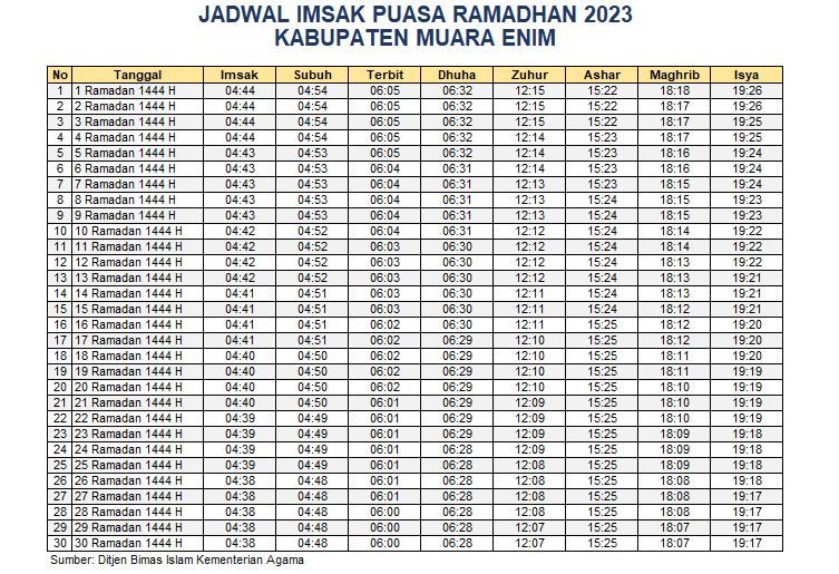 Jadwal Imsakiyah Muara Enim 2023
