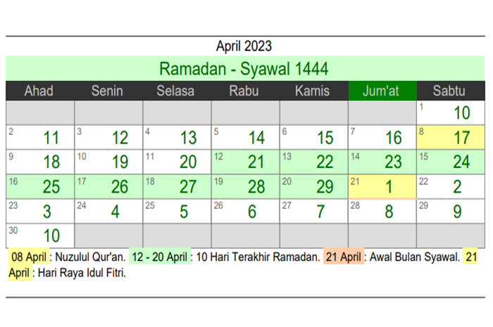Kalender Hijriyah 2023 lengkap dengan tanggalan Masehi dan Islam Hijriyah untuk bulan April 2023 memuat hari penting Islam