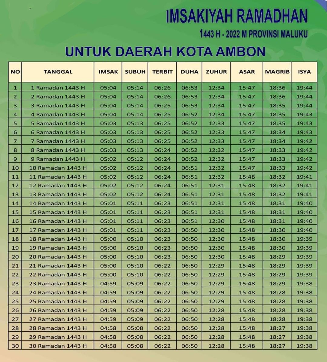 Jadwal Imsakiyah Puasa Ramadhan 2022 Wilayah Ambon dan Sekitarnya