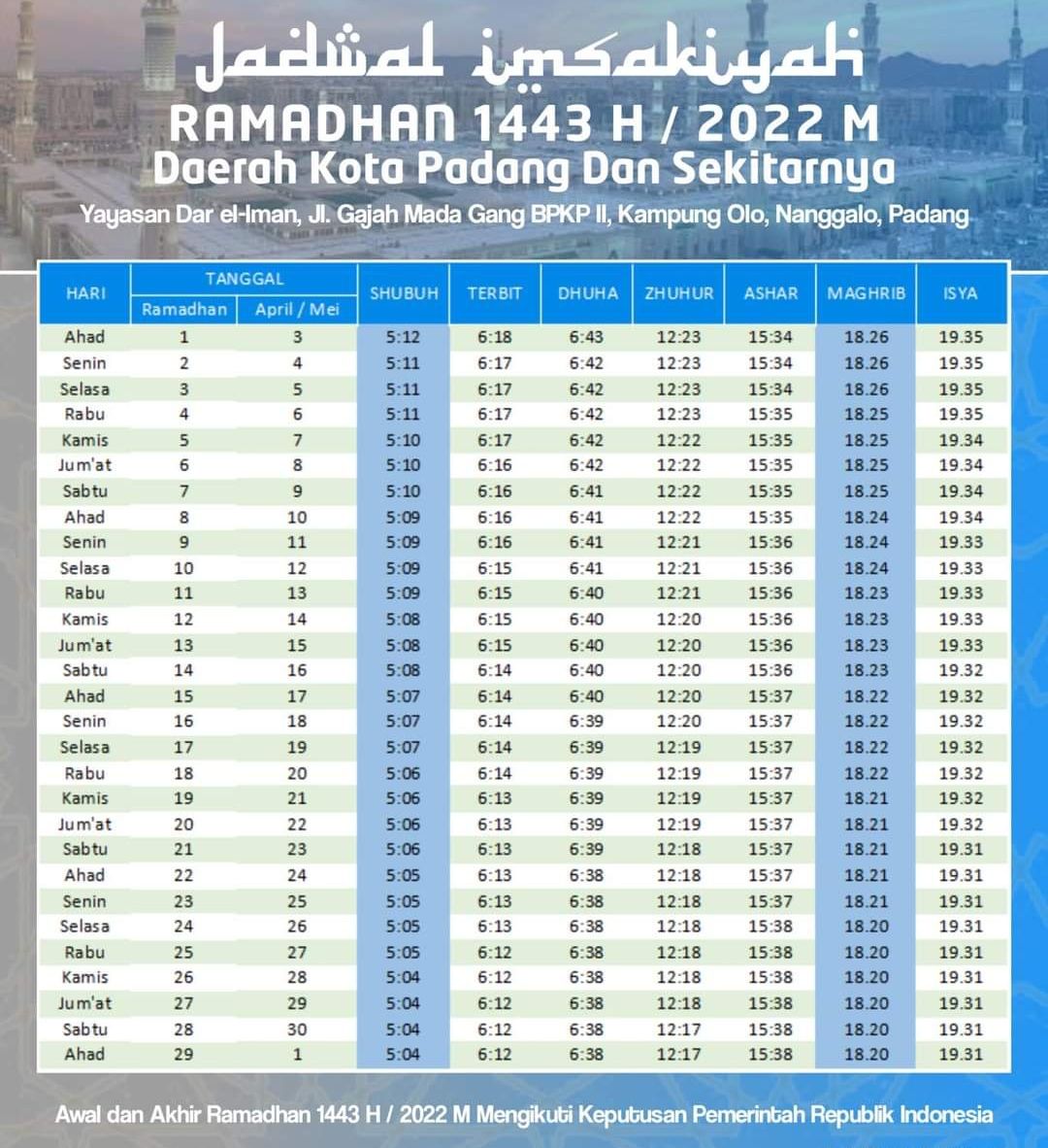 Jadwal Imsakiyah Puasa Ramadhan 2022 Wilayah Padang dan Sekitarnya