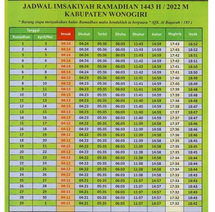 Jadwal Imsak Kabupaten Wonogiri dan Sekitarnya, Ramadhan 2022