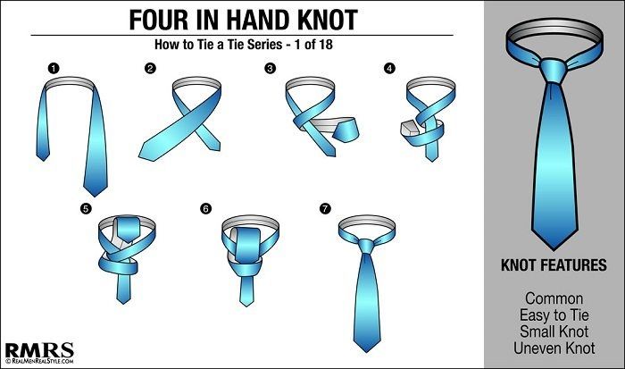 Cara memakai dasi atau cara memasang dasi Four Hand