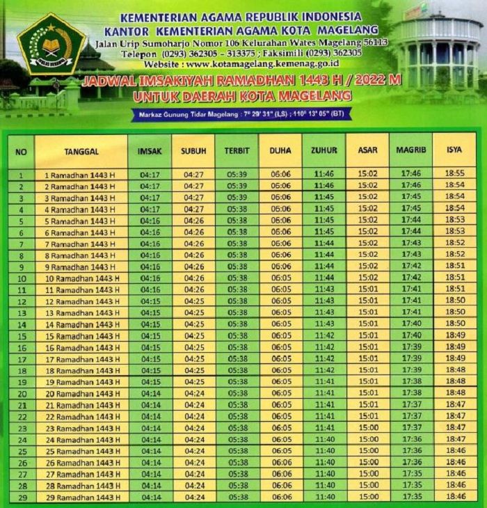 Jadwal Imsak Kota Magelang dan Sekitarnya, Ramadhan 2022