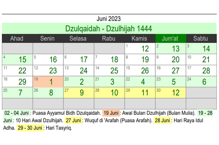 Kalender Hijriyah 2023 Bulan Juni atau Kalender Islam Tahun 1444-1445 Hijriyah, Catat Hari Pentingnya