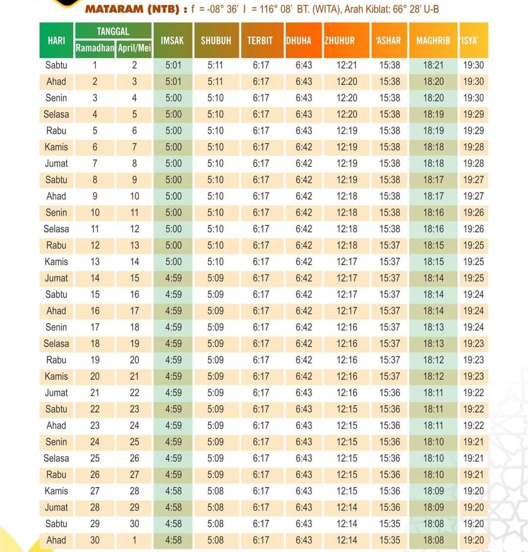 Jadwal Imsakiyah Puasa Ramadhan 2022 Wilayah Mataram dan Sekitarnya
